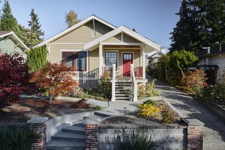 Zillow Content Creator